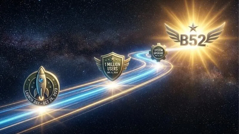 gioi-thieu-b52-br-com